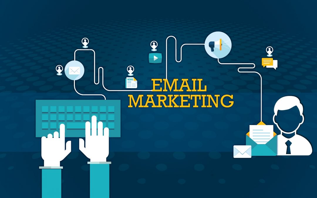BẬT MÍ PHƯƠNG PHÁP TIẾP THỊ HIỆU QUẢ QUA EMAIL MARKETING