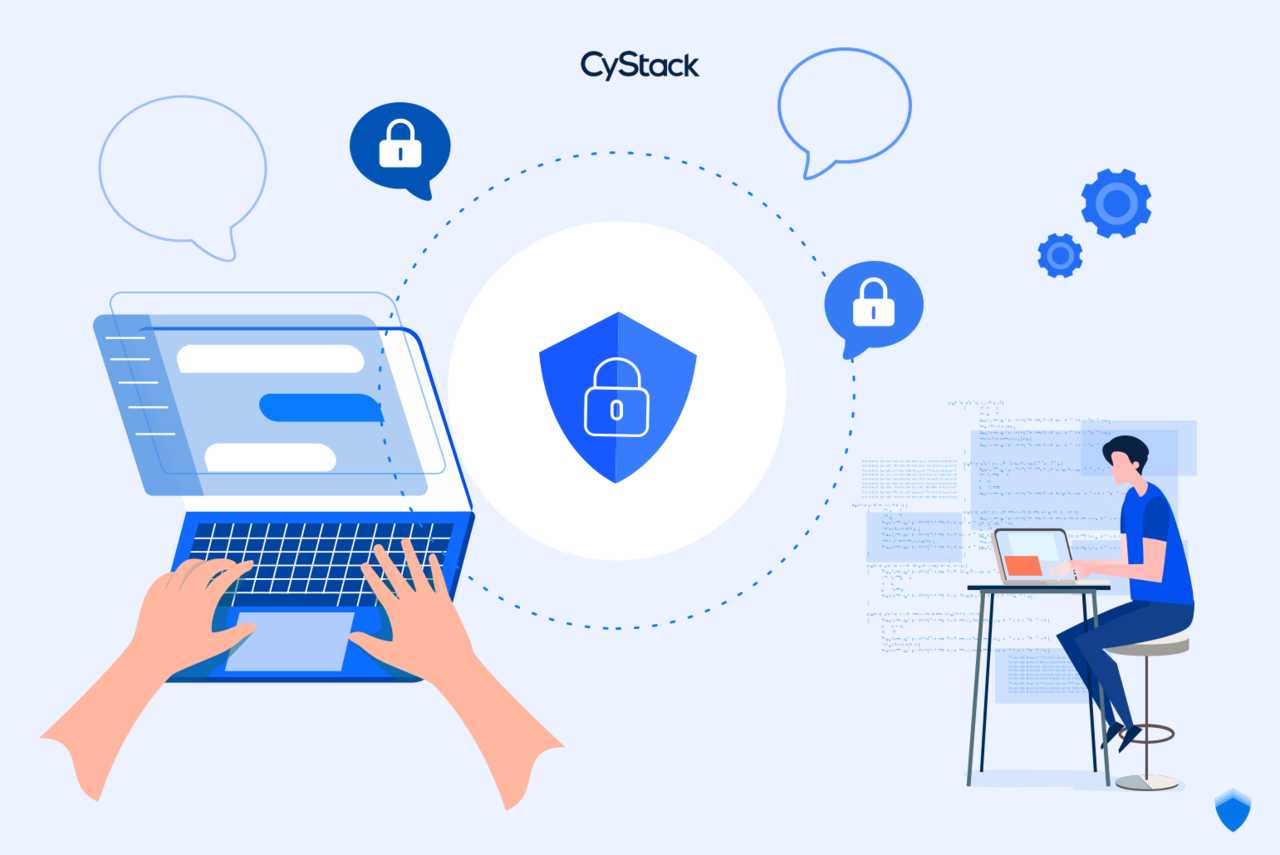 Các cách phát hiện và khắc phục khi Website bị dính mã độc