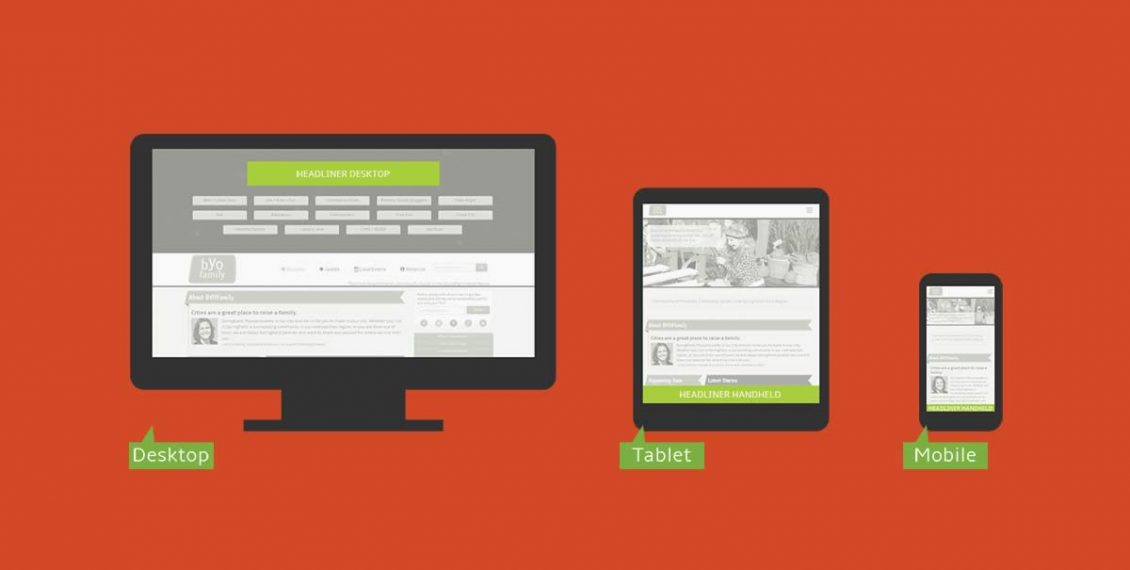 Các Kích Thước Thiết Kế Banner Quảng Cáo Cực Chuẩn